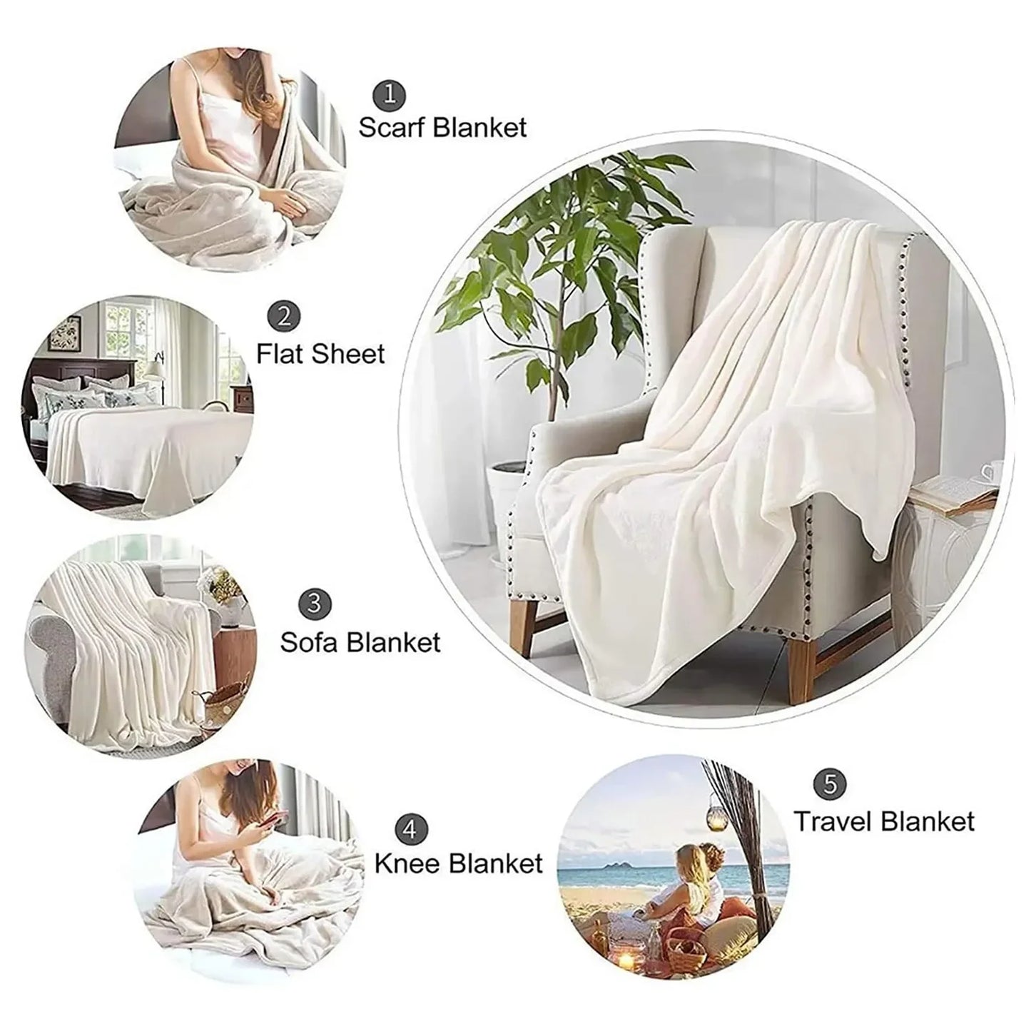 Craft of Weaving Christmas DigitalPrinted Blanket Luxury UltraWarm Fleece Seasonal