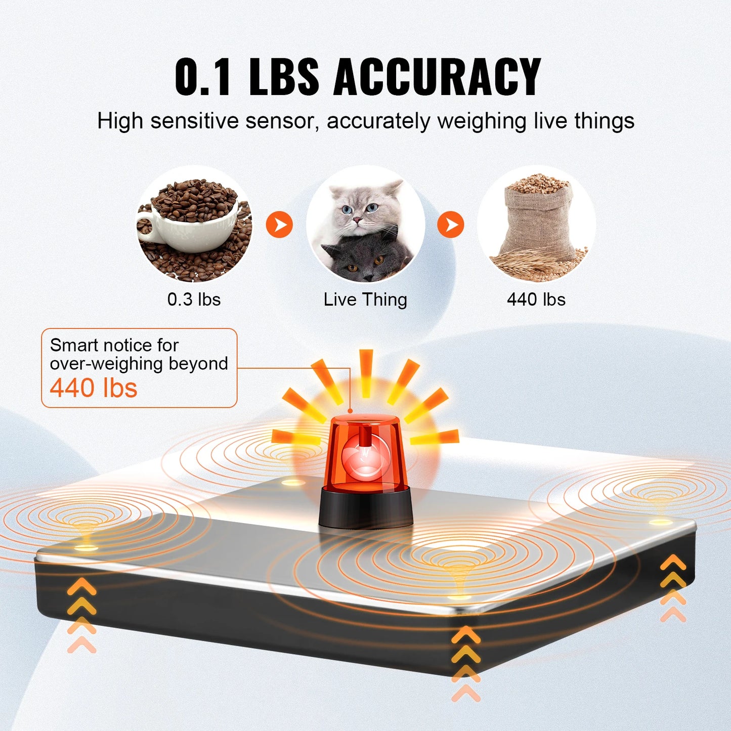 EZHomeEssentials Digital Shipping Scale 440 Lbs With Timer