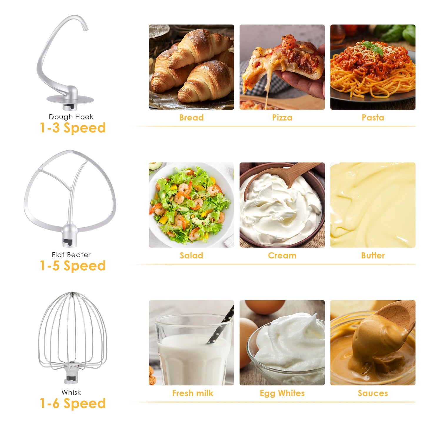 Biolomix Stand Mixer 1200W Six Speed Quiet Motor Dough Hook