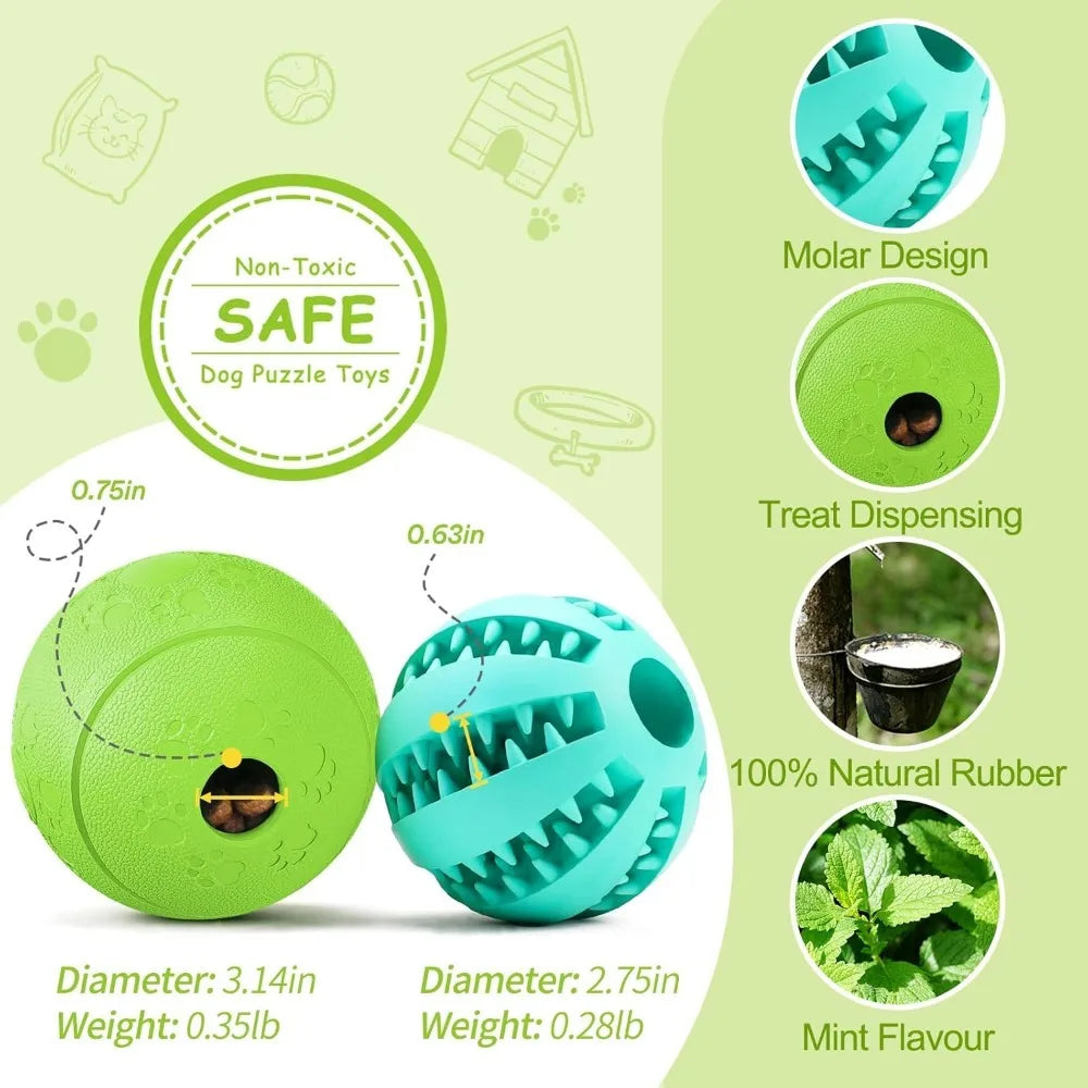 EZHomeEssentials Interactive Dog Treat Ball Teething