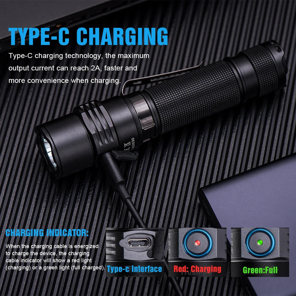 EZHomeEssentials Trustfire T11R Flashlight 1800 Lumen