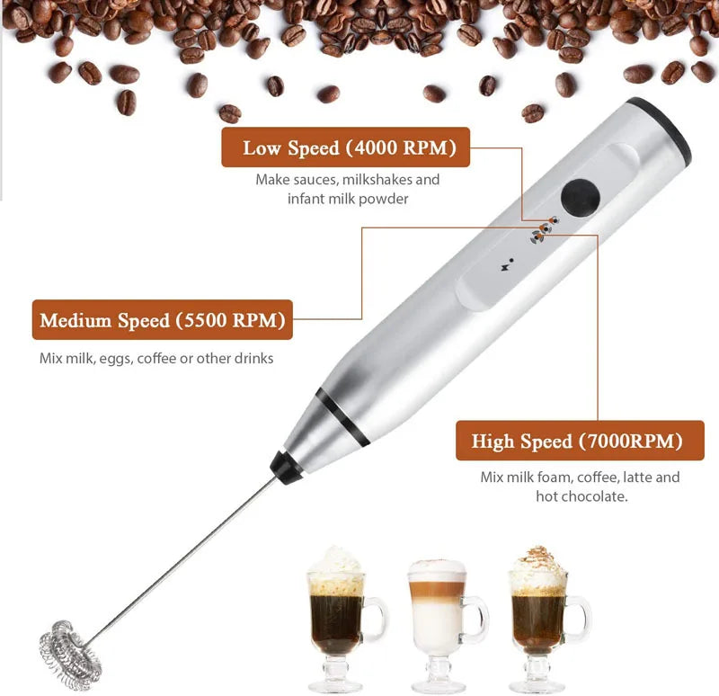 BALASHOV Portable USB Rechargeable Milk Frother Handheld Mixer For Cappuccino