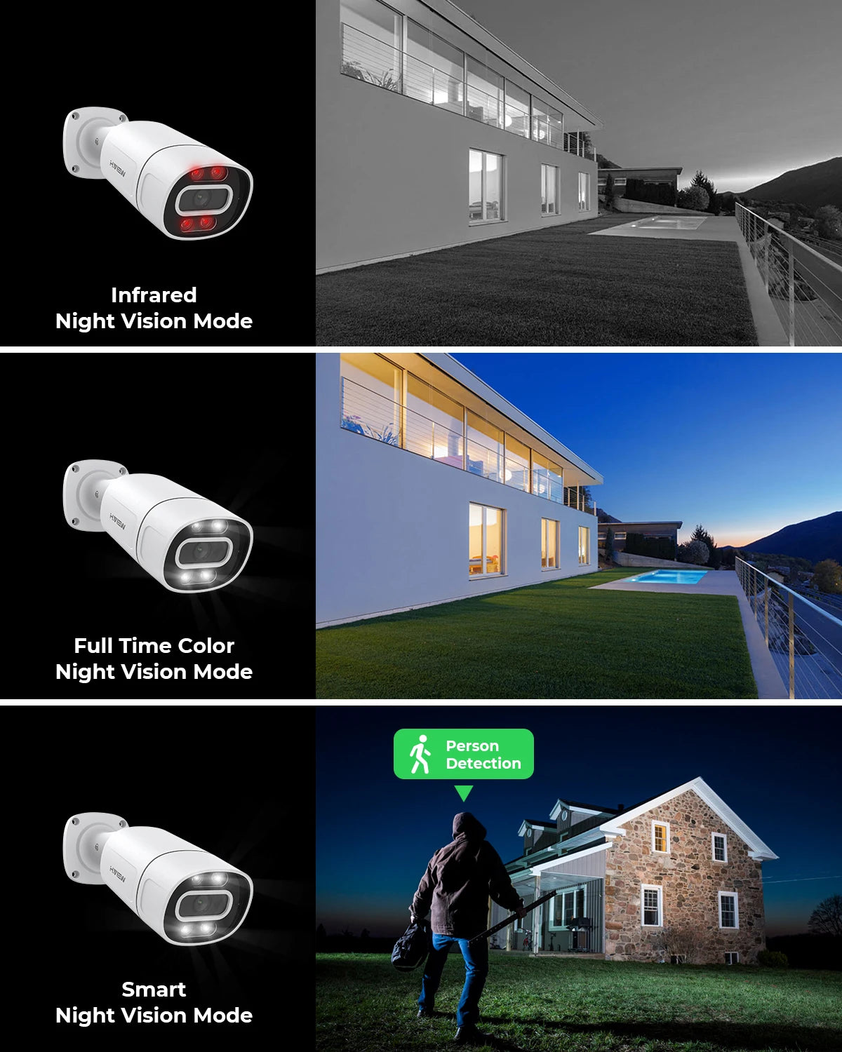 4K 5MP 8MP Camera System 8-Channel NVR