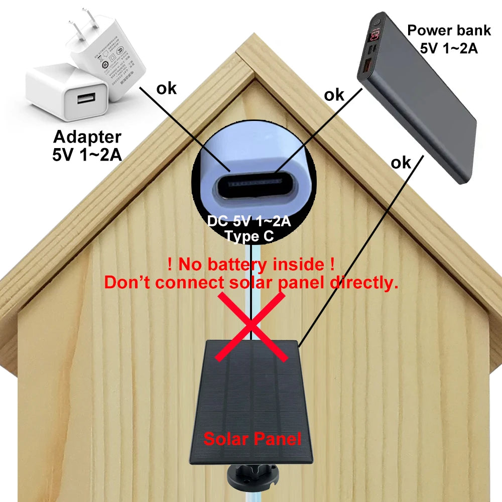 Camnsmart Smart Bird House 4MP HD WiFi Birdbox Camera For Real Time Monitoring