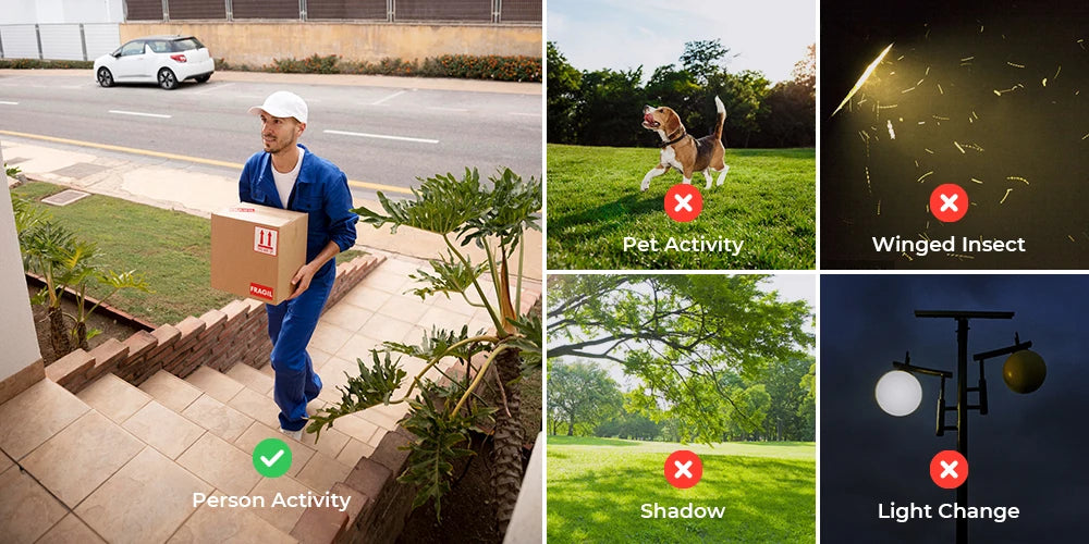 4K 5MP 8MP Camera System 8-Channel NVR