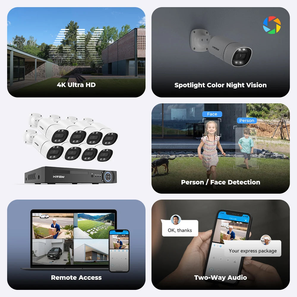 4K 5MP 8MP Camera System 8-Channel NVR