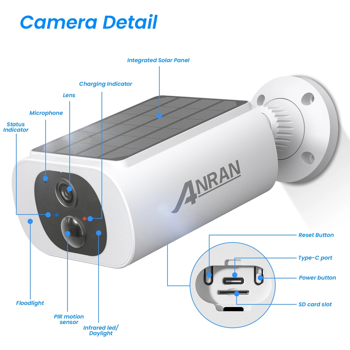 ANRAN 2K Solar Camera Set 4PCS 2.4G WiFi Battery Floodlight