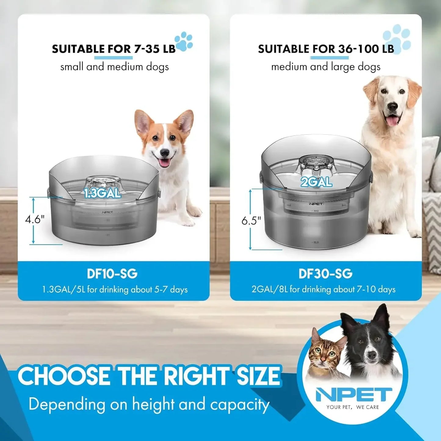 Hign Concerned Automatic Dog Water Fountain Splash Guard