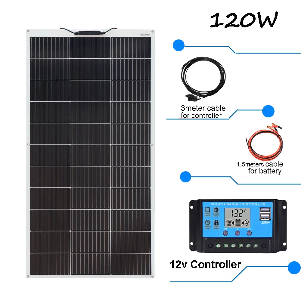 Xinpuguang 12V Solar Panel Off Grid Inverter Kit 120W