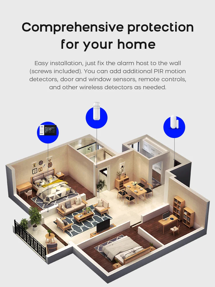 PGST WiFi Smart Life Home Alarm Kit With Motion Sensor