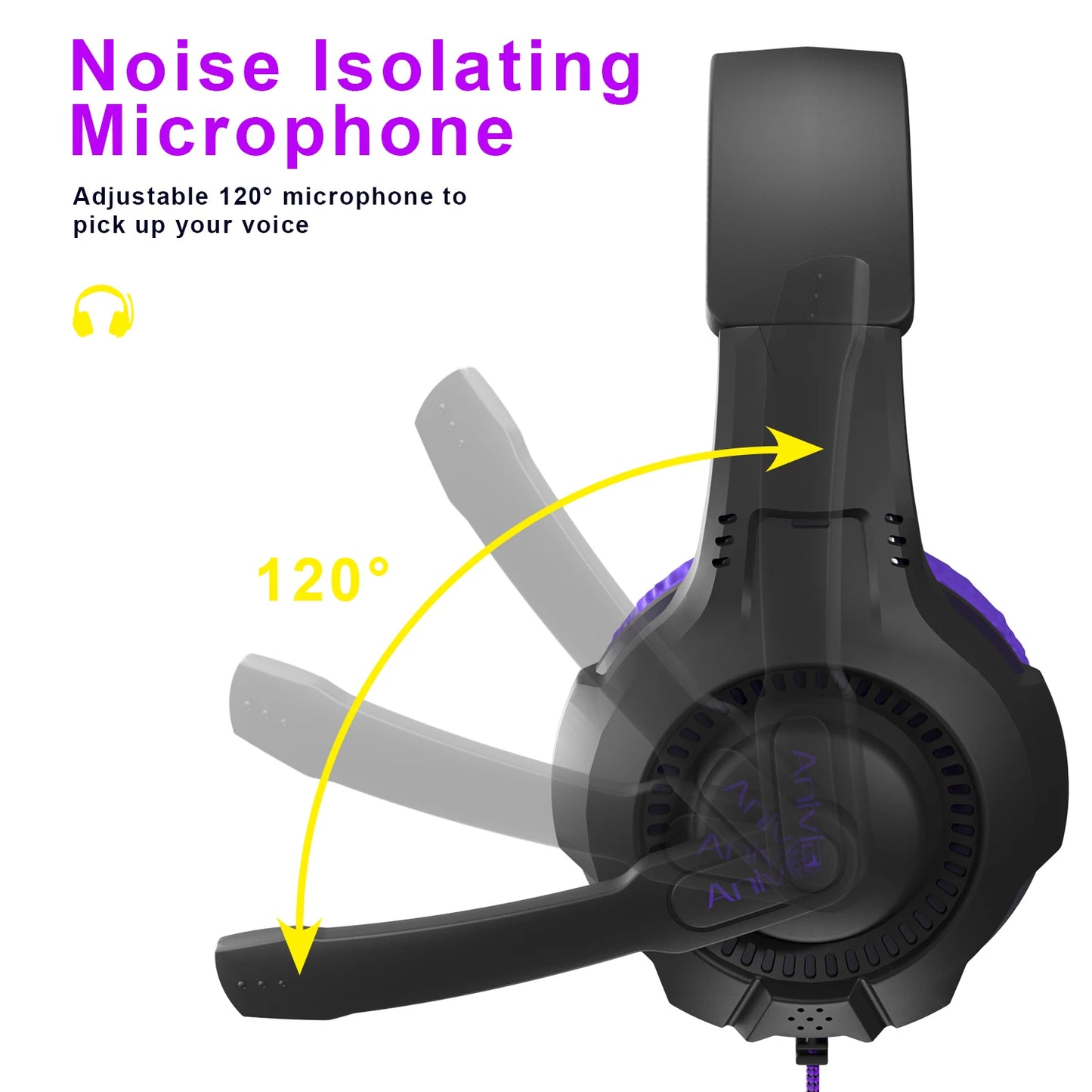 Wired Gaming Headset Mic For PC PS4 PS5 Xbox