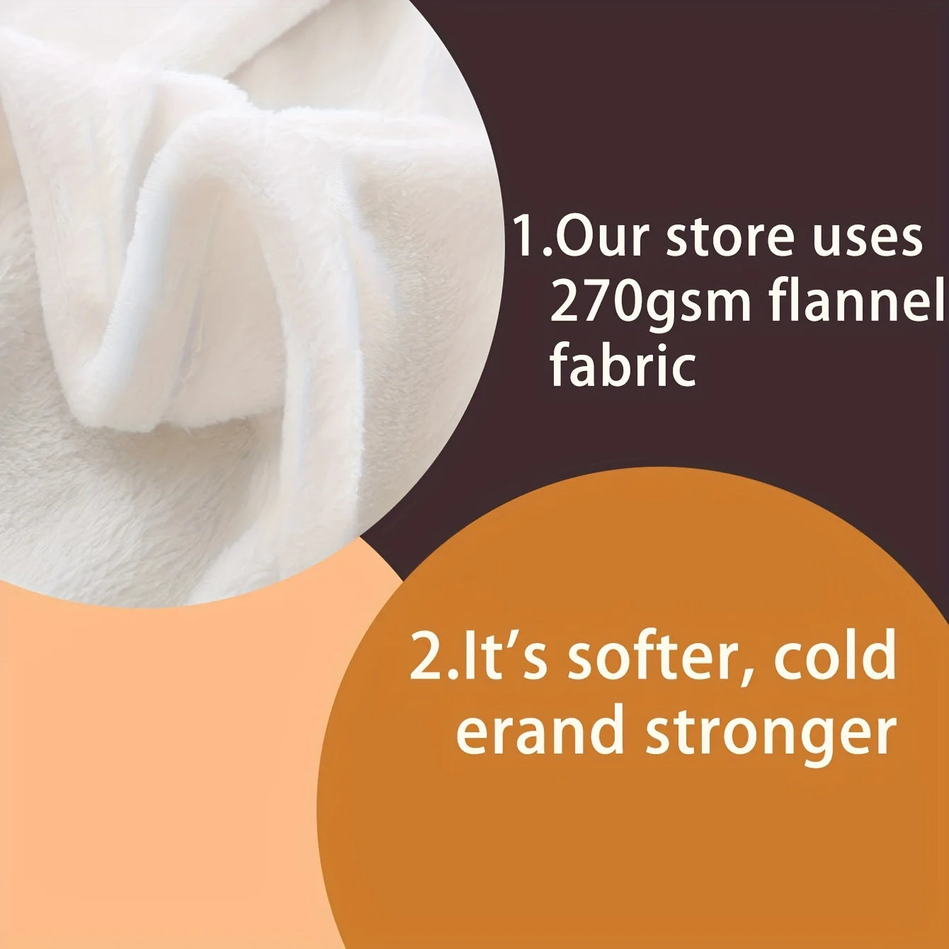 Craft of Weaving Christmas DigitalPrinted Blanket Luxury UltraWarm Fleece Seasonal