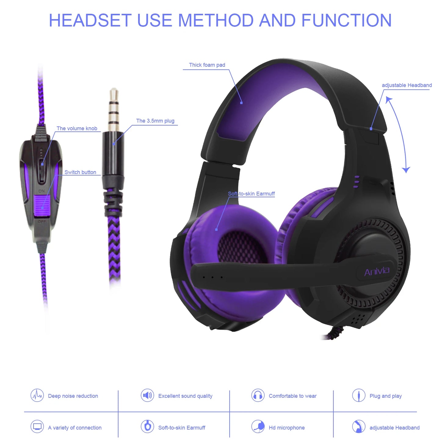 Wired Gaming Headset Mic For PC PS4 PS5 Xbox