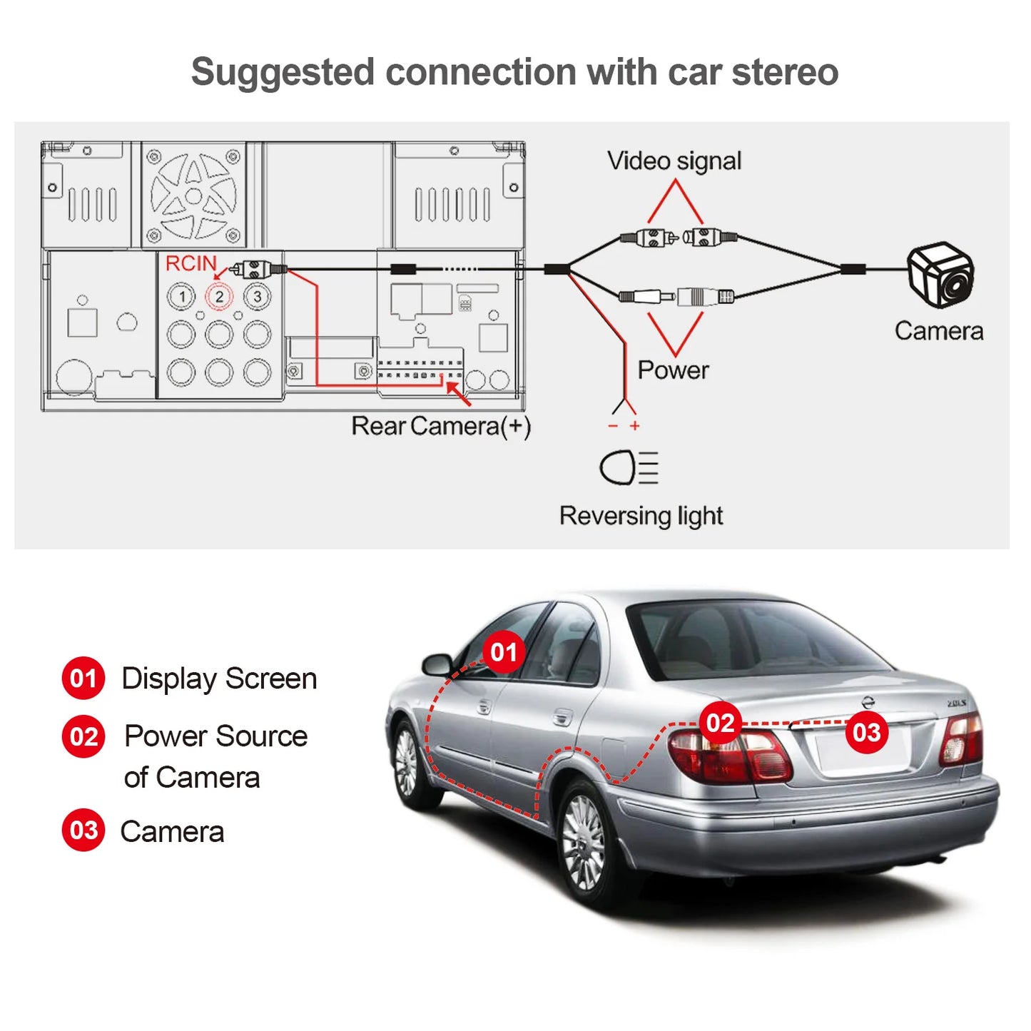 ATOTO Car Camera Rear HD 720P Live Rear-view 180° Wide-Angle Surround-View Parking Night Vision Waterproof Car Rearview Camera