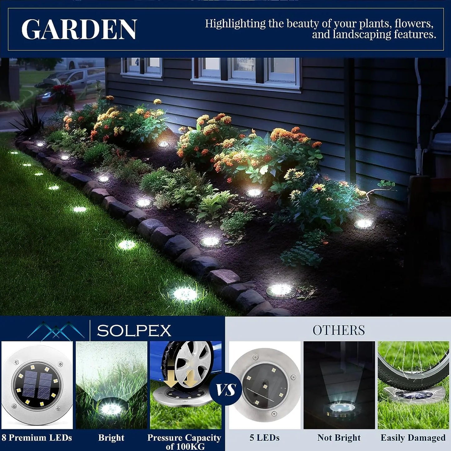EZHomeEssentials Solar Lights 8 LED Landscape Pathway