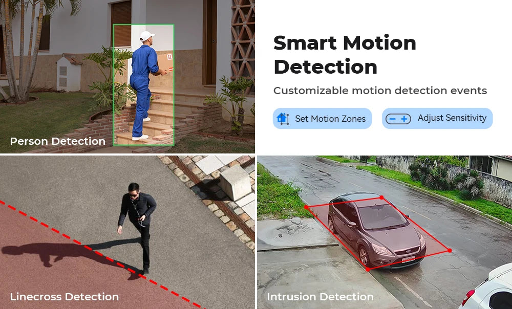 4K 5MP 8MP Camera System 8-Channel NVR