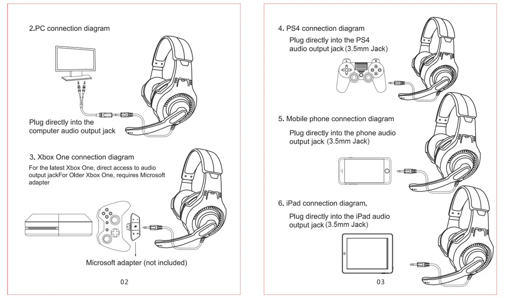 Wired Gaming Headset Mic For PC PS4 PS5 Xbox