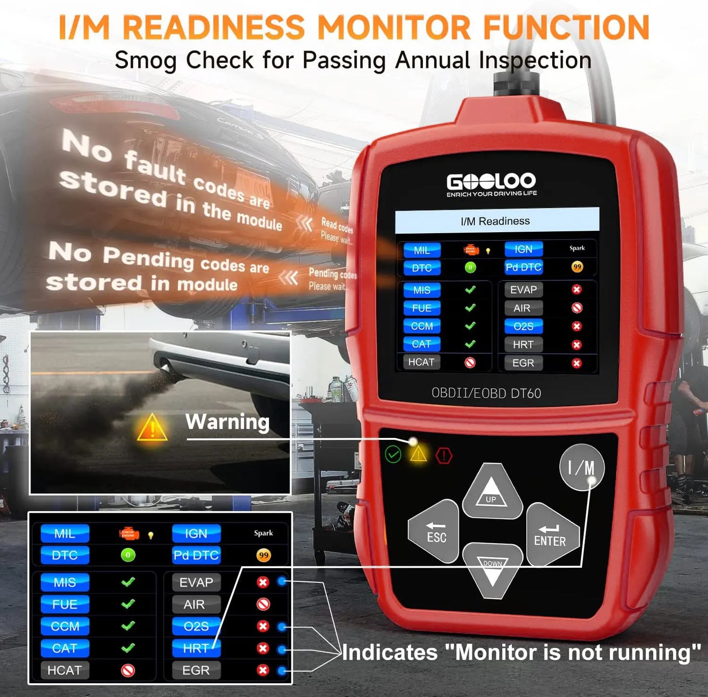 GOOLOO DT60 Car Diagnostic Tool OBD2 Scanner ENGINE System Code Reader Car OBD Code Reader Engine Fault Diagnostic Tool