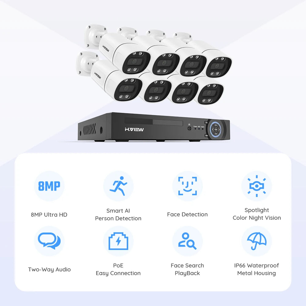 4K 5MP 8MP Camera System 8-Channel NVR