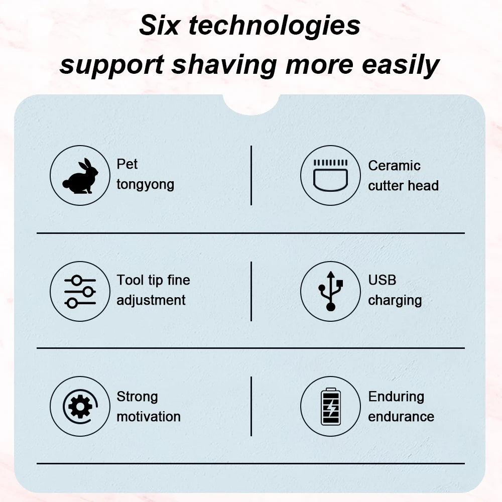 Hign-concerned Pet Clipper Kit Rechargeable Hair Trimmer