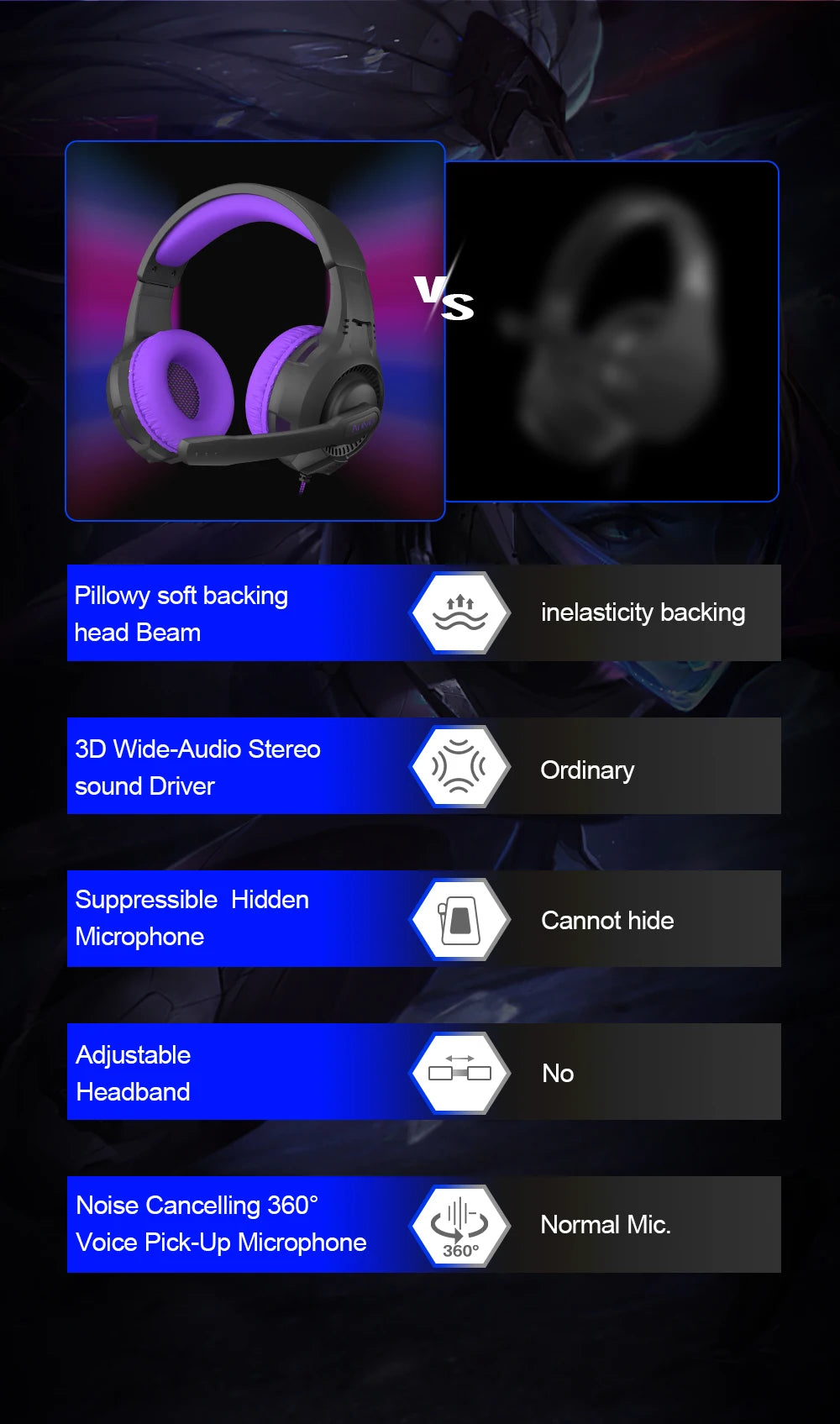 Wired Gaming Headset Mic For PC PS4 PS5 Xbox